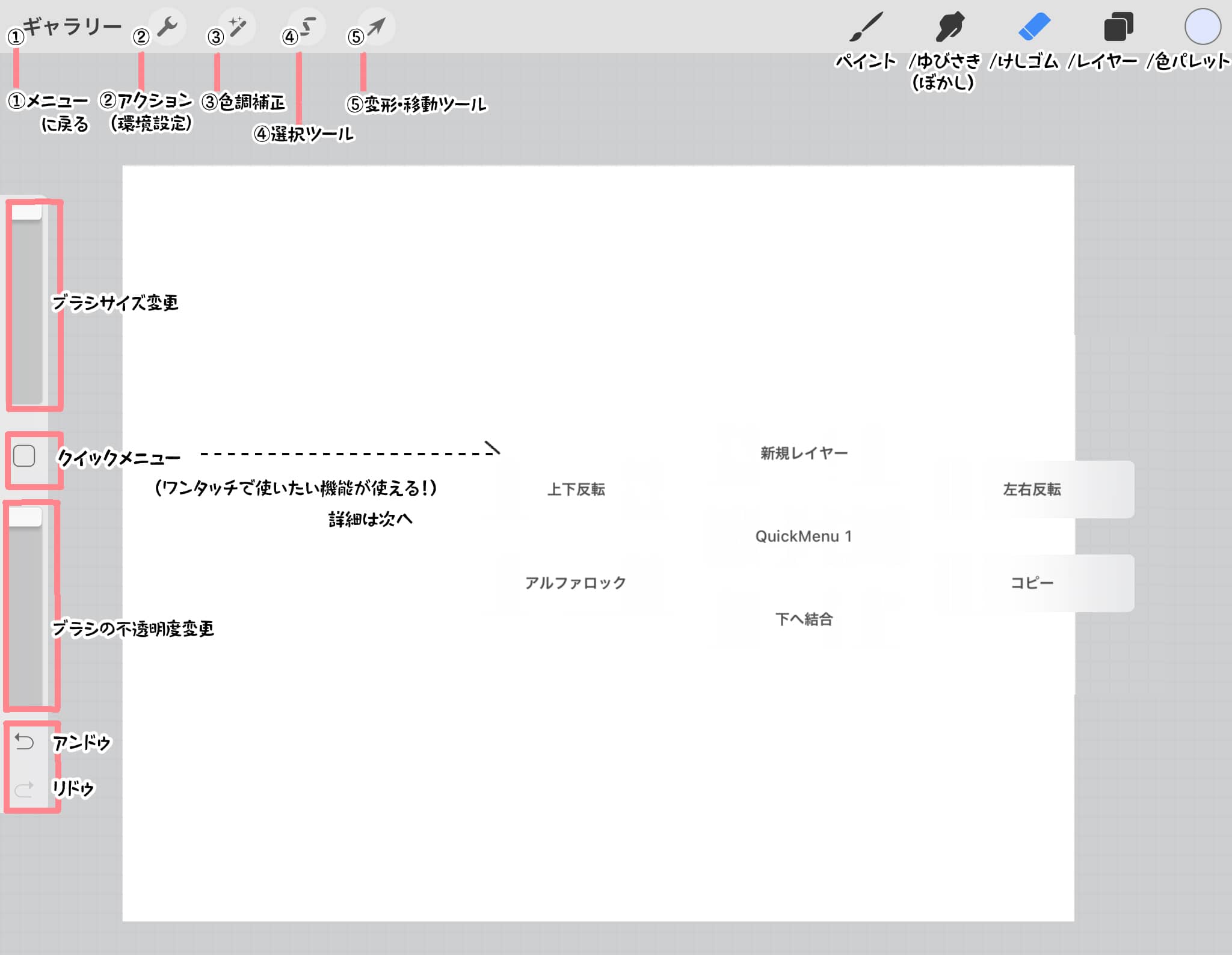 Procreate（プロクリエイト）の基本的な使い方・便利な機能