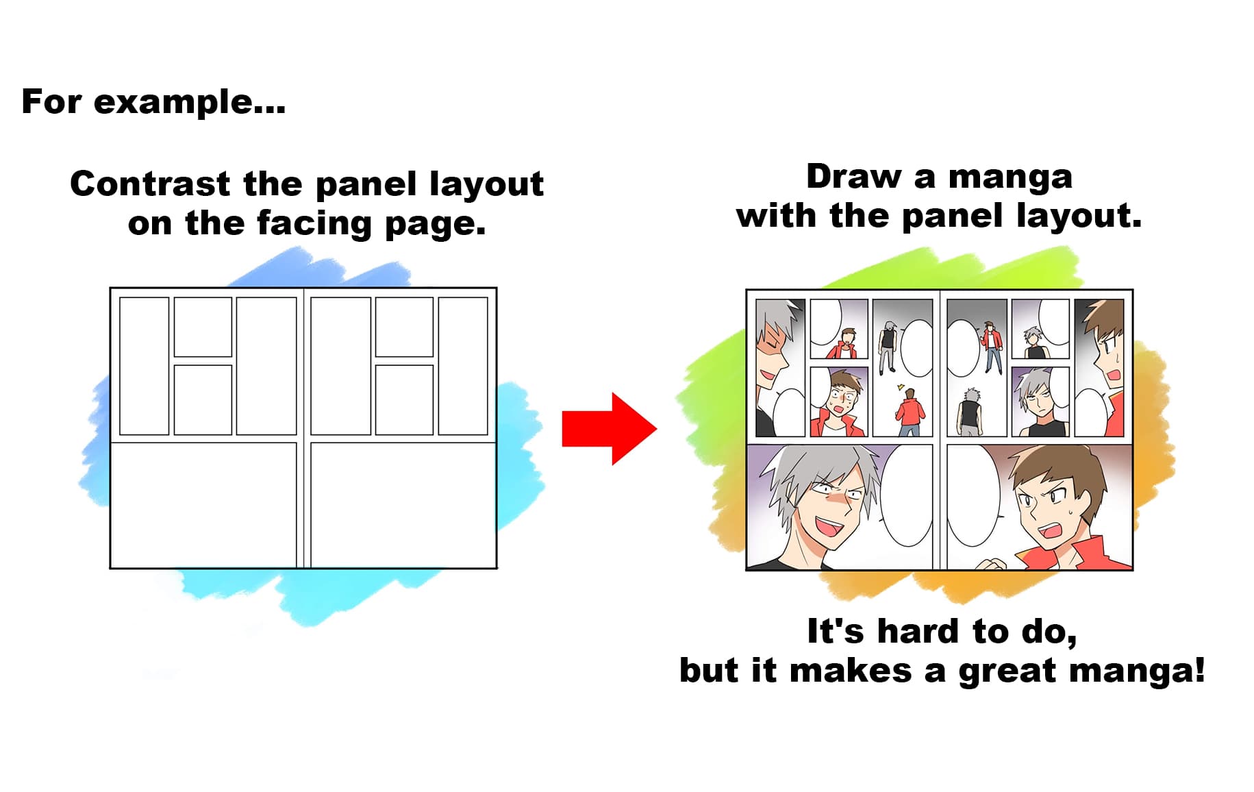 Manga Tutorial for Beginner 02 Let's Make Outline (Part 1)
