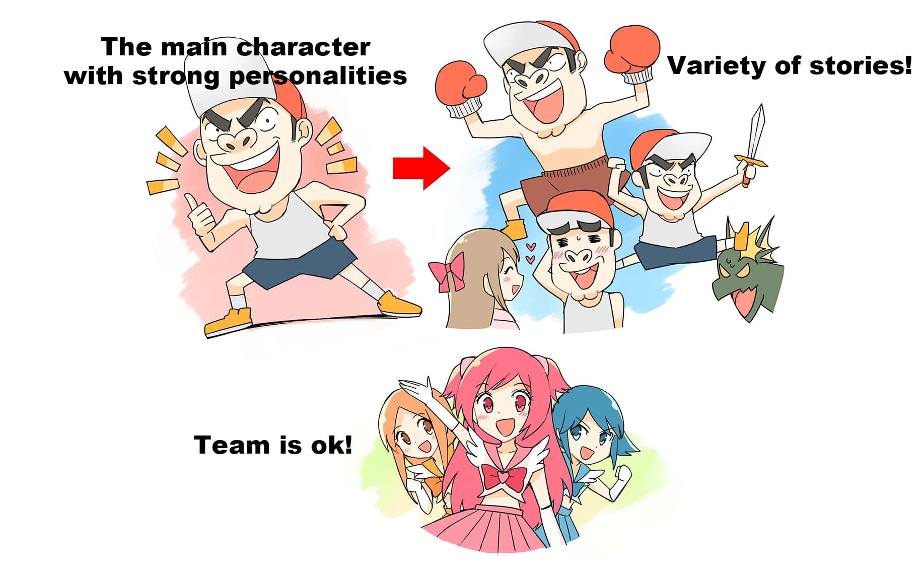 Manga Tutorial for Beginner 02 Let's Make Outline (Part 1)